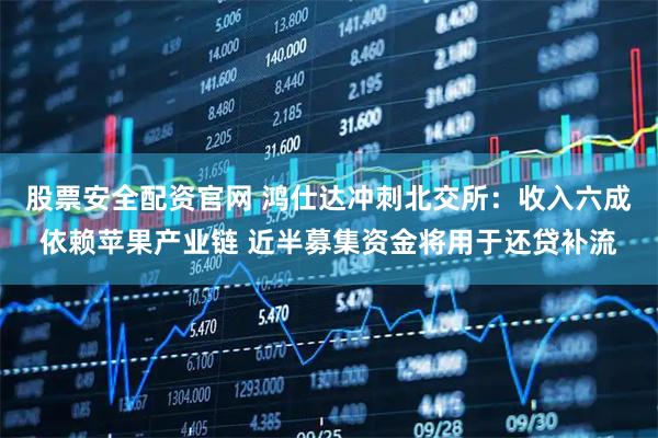 股票安全配资官网 鸿仕达冲刺北交所：收入六成依赖苹果产业链 近半募集资金将用于还贷补流